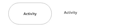 activity-symbol