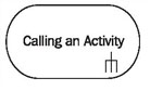 calling-an-activity