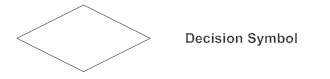 decision-symbol